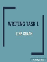 WRITING TASK 1 LINE GRAPH
