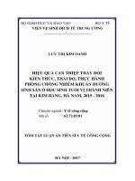 Hiệu quản can thiệp thay đổi kiến thức, thái độ, thực hành phòng chống nhiễm khuẩn đường sinh sản ở học sinh tuổi vị thành niên tại huyện kim bảng, hà nam, 2015   2016 (tt) 