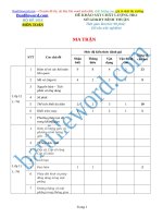 18TSo001  sở GDĐT bình thuận  đề KSCL HK1 2018  có ma trận  có lời giải