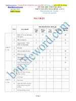 Đề thi thử THPT 2018 môn Toán Trường THPT chuyên Thái Bình Lần 2 File word Có ma trận Có lời giải chi tiết