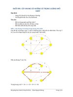 Hướng dẫn cài đặt thuật toán Chu liuedmond