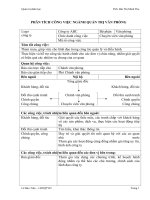 Phân tích, mô tả công việc của nhân viên văn phòng