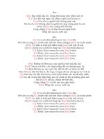 Lời bài hát hợp âm guitar Bạn