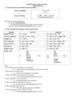 Unit 4 Tiếng anh 8 chương trình mới