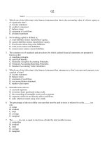 Chapter 2 fundamentals of corporate finance 9th edition test bank 