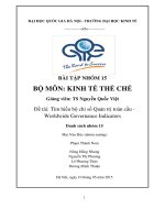 TIỂU LUẬN tìm hiểu bộ chỉ số quản trị toàn cầu