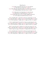 Lời bài hát hợp âm guitar Bằng lăng tím