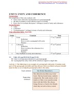 Com WRITING 3 VB1 LTBVY WEEK 7 15