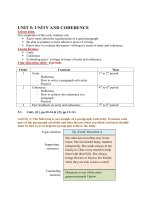 Com   WRITING 2 VB2   LTBVY   WEEK 8 11