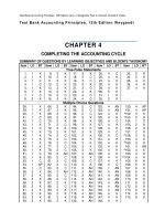 test bank  a c c o u n t i n g   p r i n c i p l e s ,   1 2 t h   e d i t i o n   w e y g a n d t