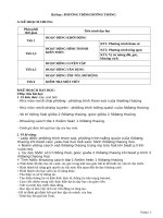 Kế hoạch bài học phương trình đường thẳng