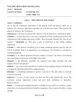 TRANSLATION 1 Translation 1 Thư Viện Tài Liệu Tổng Hợp Com TRANSLATION 1