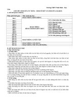 Chủ đề hàm số luỹ thừa hàm số mũ và hàm số logarit 