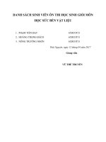 DANH SÁCH SINH VIÊN ôn THI học SINH GIỎI 