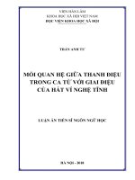 Mối quan hệ giữa thanh điệu trong ca từ với giai điệu của Hát ví Nghệ Tĩnh (Luận án tiến sĩ)
