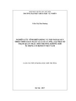 Nghiên cứu tính biến động và nội ngoại suy theo thời gian ngày của CO và PM10 tại một số trạm quan trắc môi trường không khí tự động cố định ở việt nam 