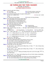 Bài tập trắc nghiệm chương 1 hình học lớp 10 có đáp án 