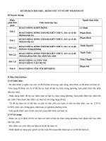 Kế hoạch bài học khảo sát và vẽ đồ thị hàm số theo phương pháp mới