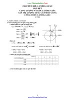 Chuyên đề lượng giác lớp 11 luyện thi THPT quốc gia 