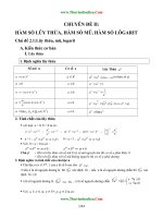 Chuyên đề hàm số lũy thừa, hàm số mũ, hàm số lôgarit luyện thi THPT quốc gia 