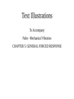 To accompany palm mechanical vibration  ch05 