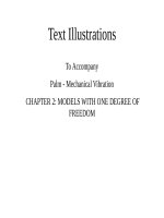 To accompany palm mechanical vibration  ch02 