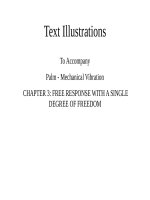 To accompany palm mechanical vibration  ch03 