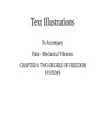 To accompany palm mechanical vibration  ch06 