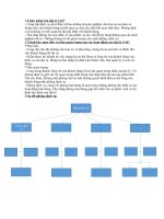 đề cương ôn tập thi giữa kì môn quản lí dịch vụ ô tô