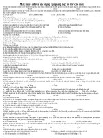 CHƯƠNG mắt và các DỤNG cụ hỗ TRỢ mắt