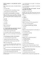 câu hỏi trắc nghiệm bộ đề định chế tài chính có đáp án  BUH  UEH