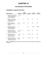 Solution manual accounting principles 8e by kieso ch12 