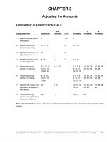 Solution manual accounting principles  9e by kieso kimmel chapter 03 
