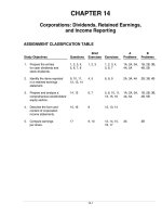 Solution manual accounting principles 8e by kieso ch14 