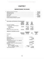 Solution manual advanced accounting 10e by fischer taylor CH07 