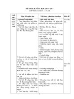 chủ đề 1 trường mâm non