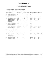 Solution manual accounting principles  9e by kieso kimmel chapter 02 