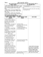 Giáo án  VI TÍNH DUY PHƯƠNG TUAN 8