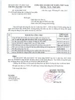 Kế hoạch giảng dạy và đăng ký học phần học kỳ 2, 20172018