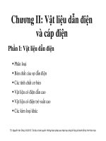 Chuong II Vat lieu dan dien