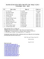 TÀI LIỆU GIẢNG DẠY MÔN ÂM NHẠC  VI TÍNH DUY PHƯƠNG