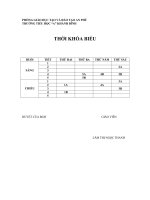 TÀI LIỆU GIẢNG DẠY MÔN ÂM NHẠC  VI TÍNH DUY PHƯƠNG THOIKHOABIEU