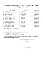 TÀI LIỆU GIẢNG DẠY MÔN ÂM NHẠC  VI TÍNH DUY PHƯƠNG