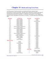 Solution manual intermediate accounting 7th by nelson spiceland ch14 