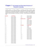 Solution manual intermediate accounting 7th by nelson spiceland ch01 