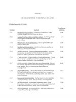 Solution manual intermediate accounting 9e by nicolai ch02 