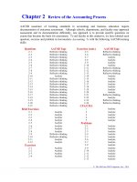 Solution manual intermediate accounting 7th by nelson spiceland ch02 