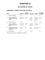 Solution manual intermediate accounting 13e kieso ch21 
