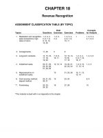 Intermediate accounting 14th kieso chapter 18   solution manual 