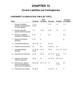 Intermediate accounting 14th kieso chapter 13   solution manual 